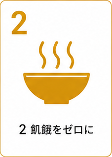 SDGs目標2 飢餓をゼロに